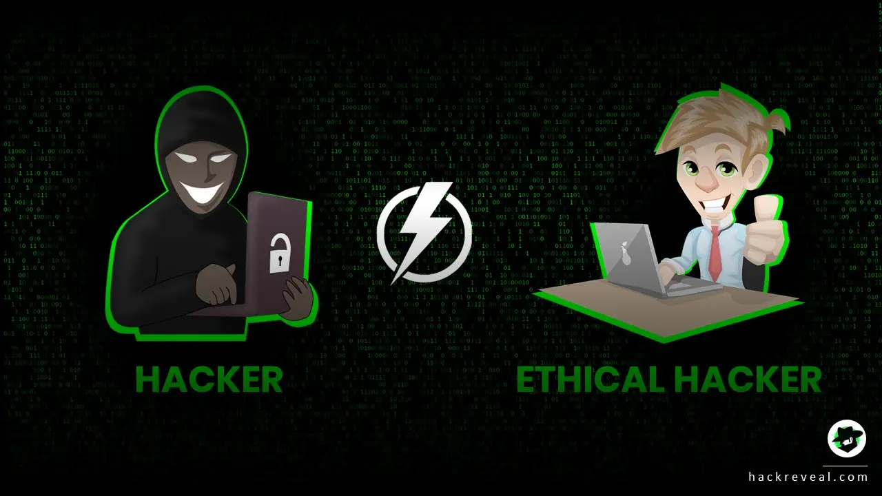 What is Hacking? How to Become an Ethical Hacker