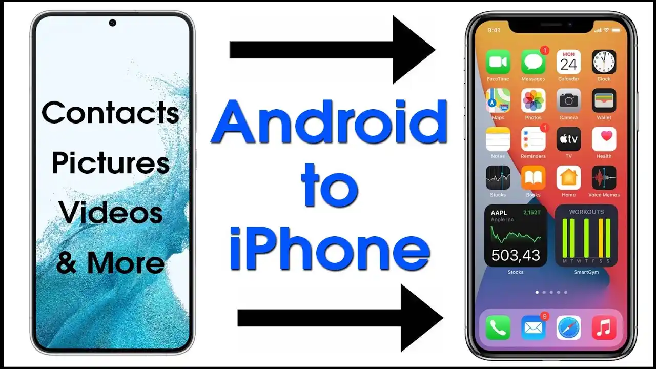 How to Easily Transfer Contacts from Android to iPhone